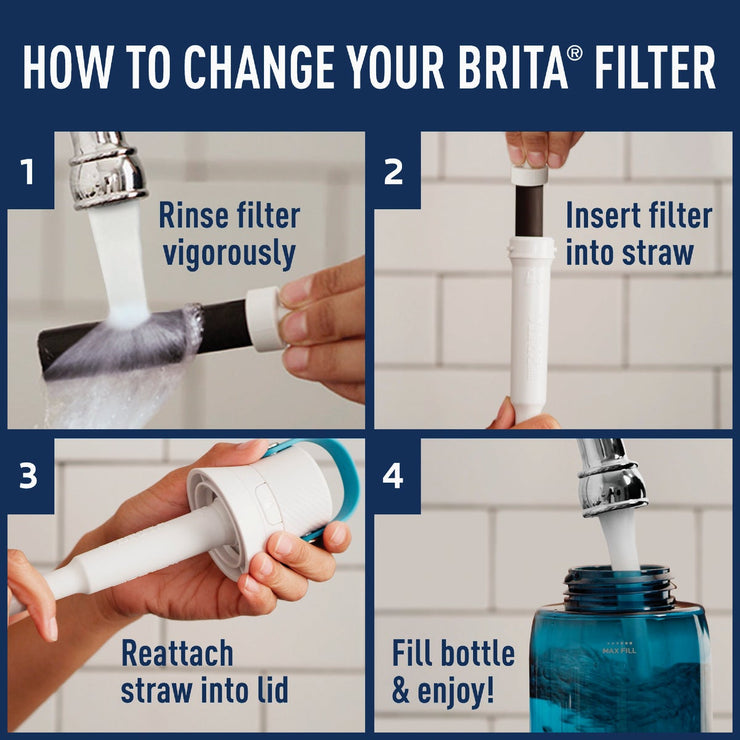 Brita Water Filtration System, Bottle, Hard Sided