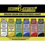 Drillbrush Patio & Garden Stiff Red Drill Brush (4 Piece)