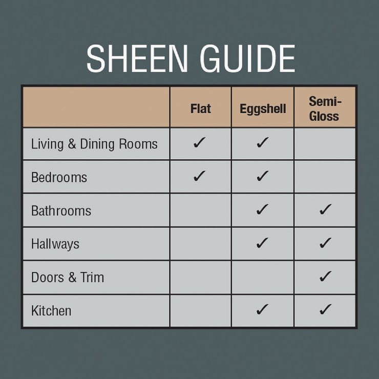 Simply Home Eggshell Smoked Navy Interior Wall Paint, Gallon