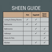 Simply Home Eggshell Linen White Interior Wall Paint, Gallon